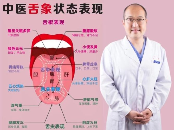 裂紋舌天生
