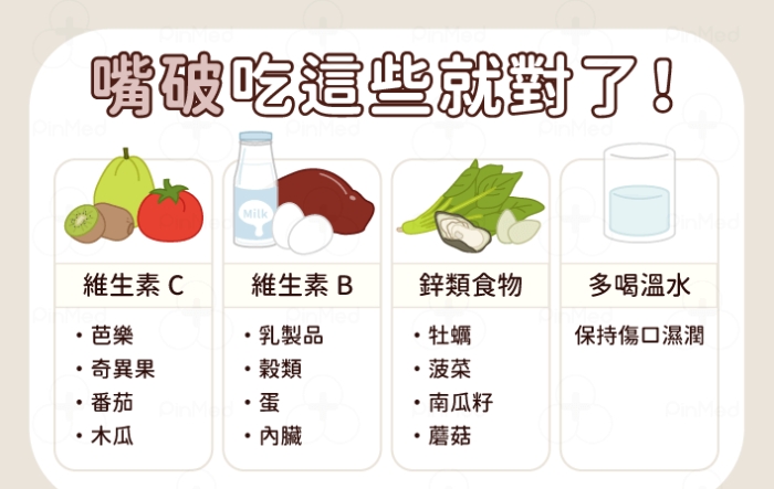 嘴巴破怎麼辦