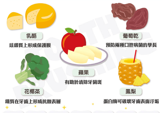 富含鈣質的食物