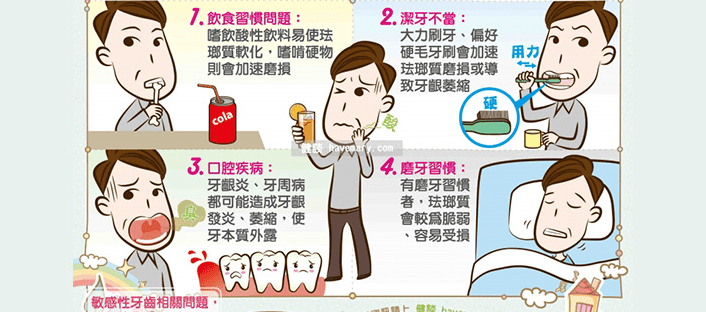牙齒敏感原因