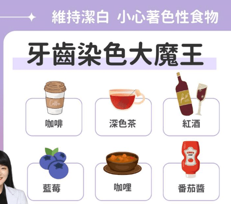 牙齒染色的食物 牙齒染色的食物