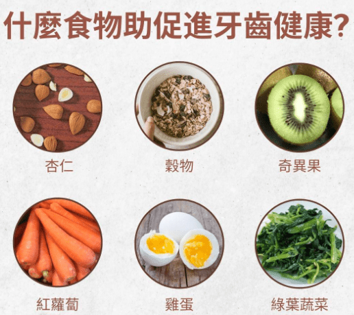 水分與膳食纖維 水分與膳食纖維