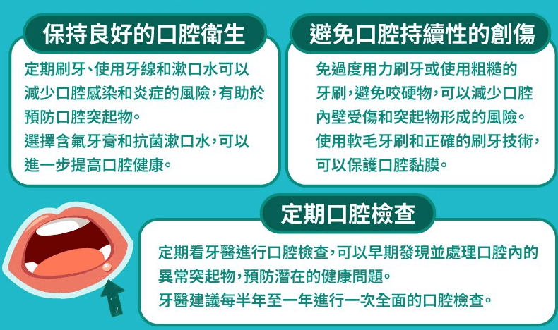口腔內壁長水泡​預防