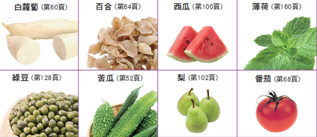 牙齦流血吃什麼 牙齦流血吃什麼