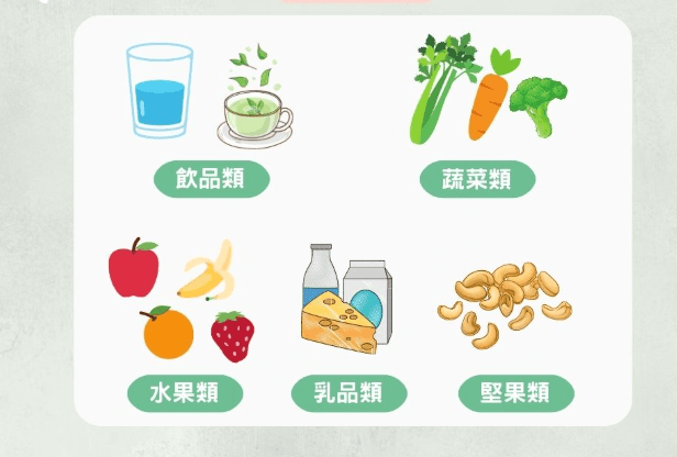 牙齒染色的根源 牙齒染色的根源