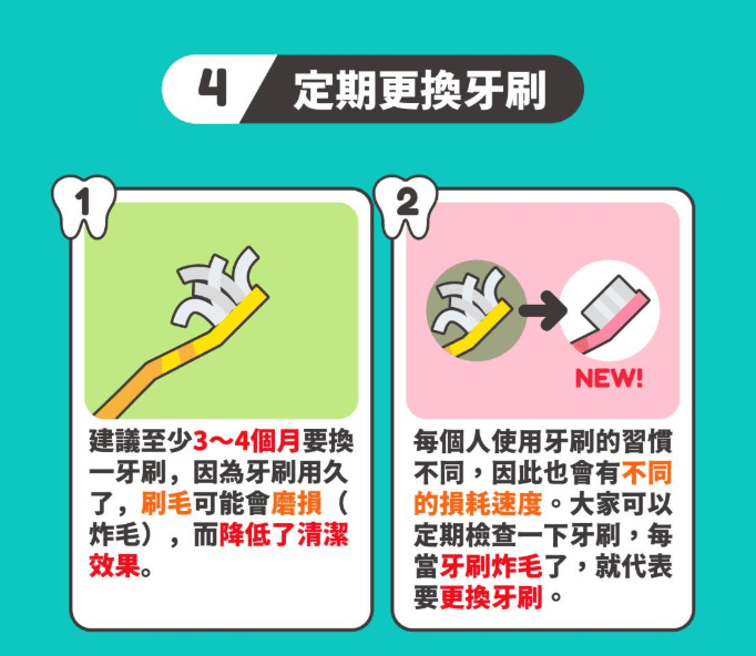 牙刷保養 牙刷保養