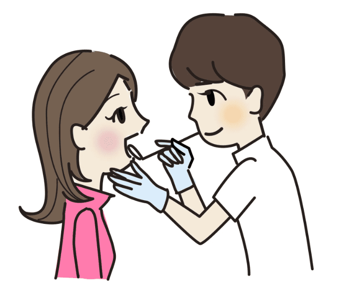唾液腺結石如何診斷