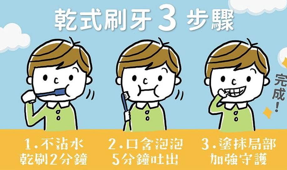 口乾的定義