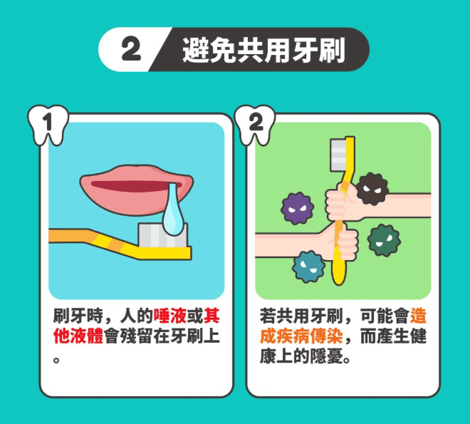 牙刷的選擇:拋棄式或電動式 牙刷的選擇:拋棄式或電動式